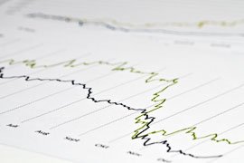 Kluge Investitionsentscheidungen während der (COVID-19) Krise treffen